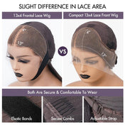 This image compares 13x4 frontal lace wigs and compact 13x4 lace front wigs, highlighting lace area differences and secure features.
