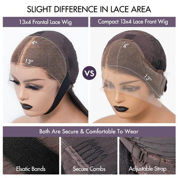 This image compares 13x4 frontal lace wigs and compact 13x4 lace front wigs, highlighting lace area differences and secure features.