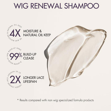 US Only | Wig Renewal Shampoo+Conditioner+Hair Oil