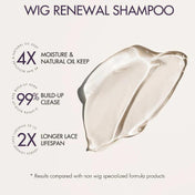 US Only | Wig Renewal™ Complete 6pcs Wig Care Set for Frizz-Free & Revitalized Hair, One Set Meets All Wig Care Demands