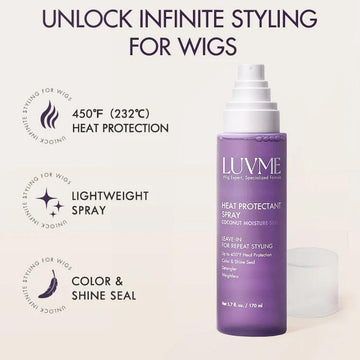 US Only | Wig Renewal™ Complete 6pcs Wig Care Set for Frizz-Free & Revitalized Hair, One Set Meets All Wig Care Demands
