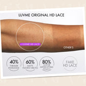 PreMax Wigs | Flexi-Fit Invisi Drawstring Cap 360 HD Lace Water Wave / Body Wave / Straight Long Wig Pre-Cut Lace