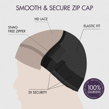 Diagram of a wig cap with HD lace, snag-free zipper, elastic fit, and 3x security, labeled as 100% glueless.