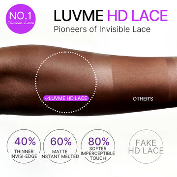 Luvme All-Day Comfort™ Wig 180% Density Bouncy Wand Curly 7x6 Closure HD Glueless Wig Pre-Cut Lace-36