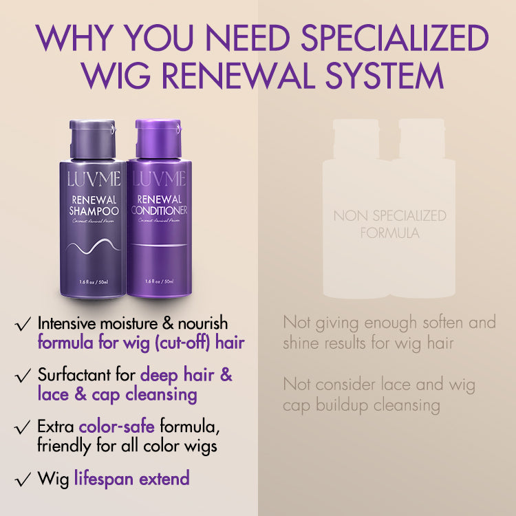 Luvme Hair Care Renewal Kit featuring shampoo and conditioner bottles, each 1.60 fl oz, in a clear and colorful packaging.