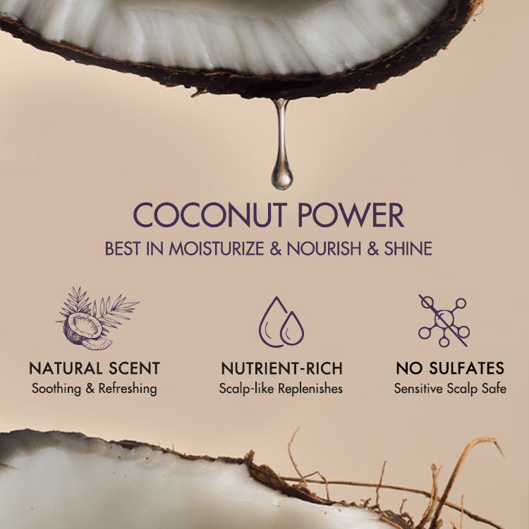 US Only | Wig Renewal Conditioner Coconut-Luxe Nourish No Sulfates, Adds Shine & Detangles-06