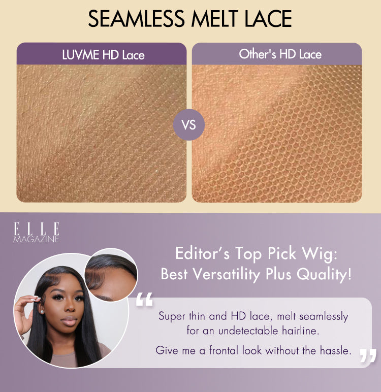 Luvme Hair PartingMax Glueless Wig Ombre Brown Loose Body Wave 7x6 Closure HD Lace Wig - US Only-12