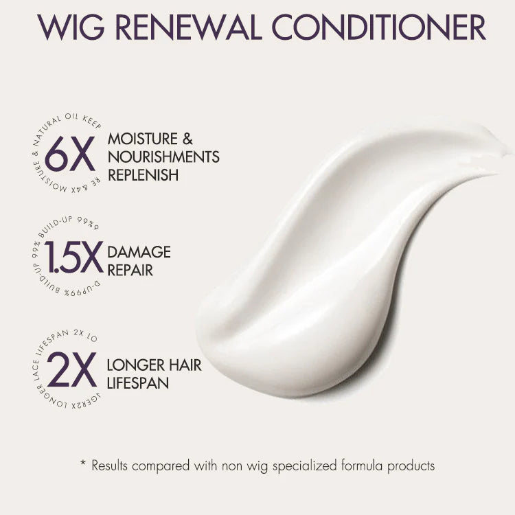 Bundle Deal | WIG RENEWAL SYSTEM + Water Wave Minimalist Lace Glueless Wig  | US ONLY