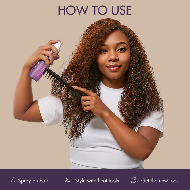 US Only | Heat Protectant Spray, Leave-in Conditioner, up to 450℉ Heat Protection, Color & Shine Seal | LUVME HAIR™-06