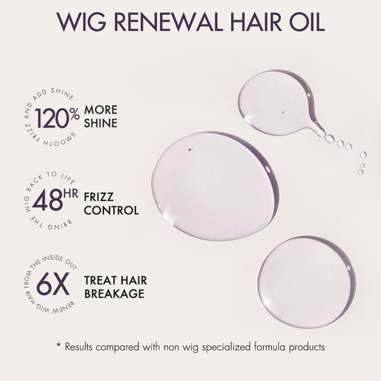 Wig Renewal Hair Oil, Repairs Dry & Damaged Hair, Boosts Shine, Controls Frizz | US ONLY