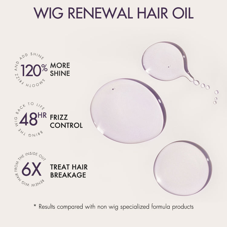 US Only | Wig Renewal Hair Oil, Repairs Dry & Damaged Hair, Boosts Shine, Controls Frizz-02