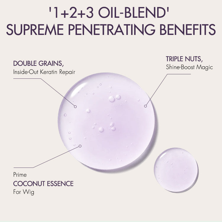 US Only | Wig Renewal Hair Oil, Repairs Dry & Damaged Hair, Boosts Shine, Controls Frizz | Add-on Item-06