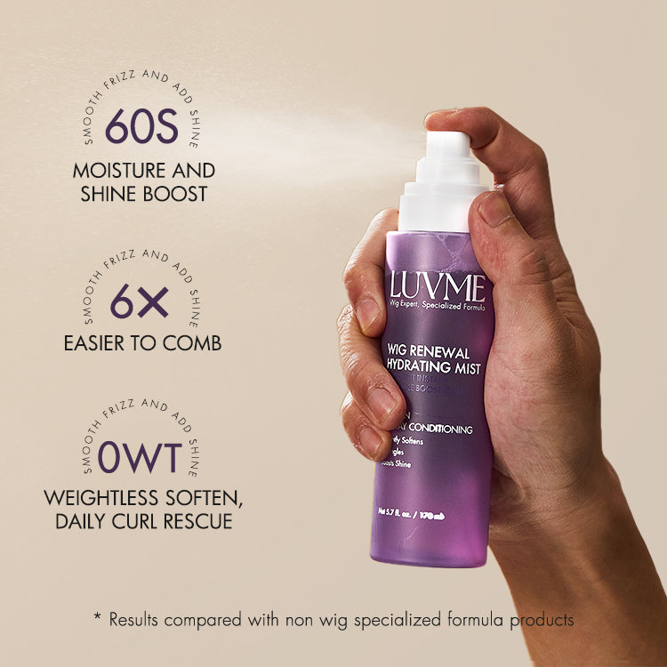 Luvme Hair Wig Renewal Hydrating Mist spray bottle for leave-in conditioning and all-day hydration on synthetic wigs