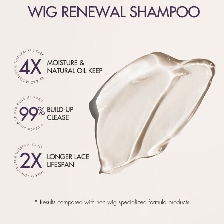 Luvme Hair wig renewal shampoo, conditioner, and hair oil set shown in bottles and tubes for hair care and maintenance.