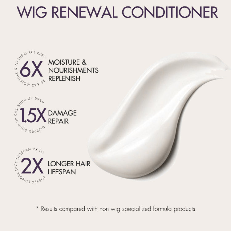 Luvme Hair wig renewal shampoo, conditioner, and hair oil set for hair care tools and accessories.