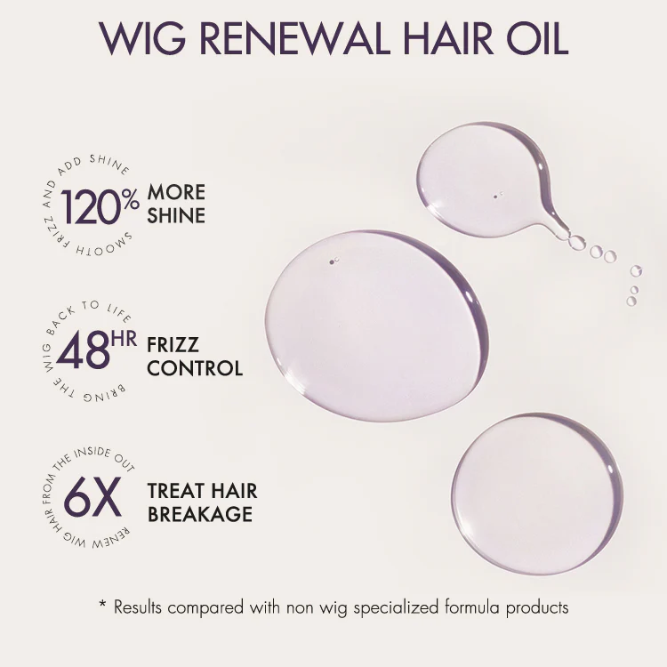 US Only | Wig Renewal™ Complete 6pcs Wig Care Set for Frizz-Free & Revitalized Hair, One Set Meets All Wig Care Demands-04