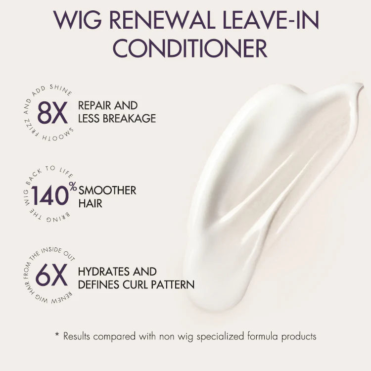 US Only | Wig Renewal™ Shampoo+Conditioner+Leave-in Conditioner-04