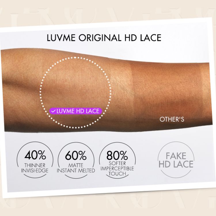 Luvme Hair PreMax Wigs Flexi-Fit Invisi Drawstring Cap with 360 HD Lace in Water Wave, Body Wave, or Straight long wig style.