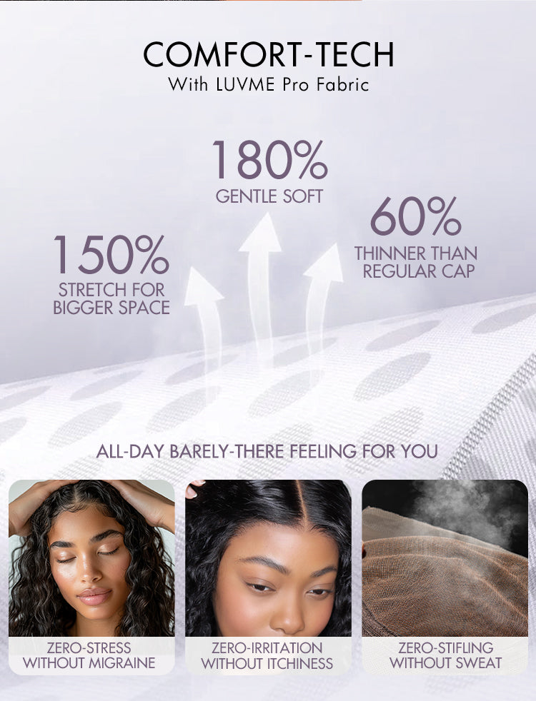 VIP Price | AiryFit™ Scalp Care Wigs | Deep Parting Loose Body Wave Humam Hair Wig 11x6 Frontal HD Lace Glueless Wig-03