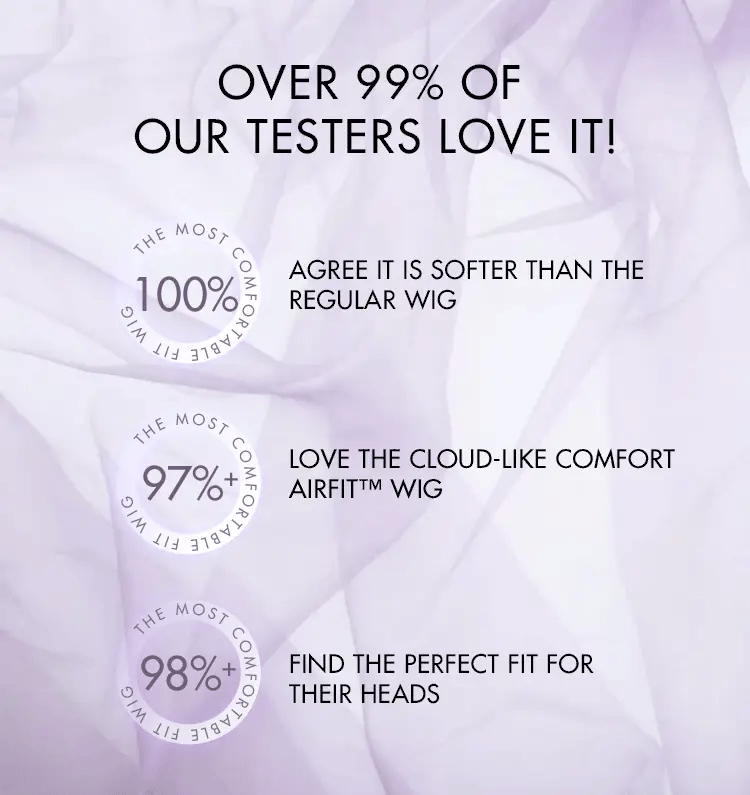airyfit wig testers reviews