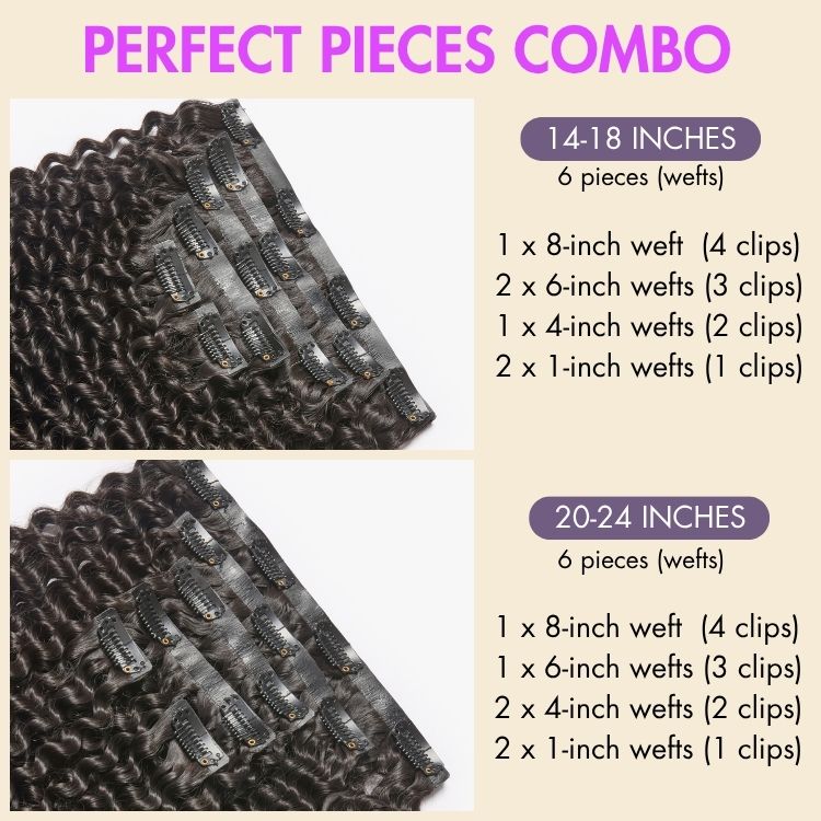 Luvme Too Easy Texture Kinky Curly Invisible Edge Clip in Hair Extensions Human Hair 110g 6pcs with Free Gift-06