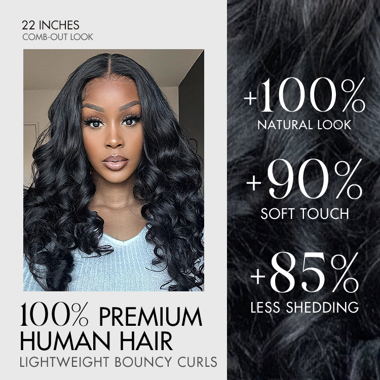 Luvme Hair 180% Density | Natural Black Loose Body Wave 5x5 Closure HD Lace Glueless Mid Part Long Wig | Large & Small Cap Size-03