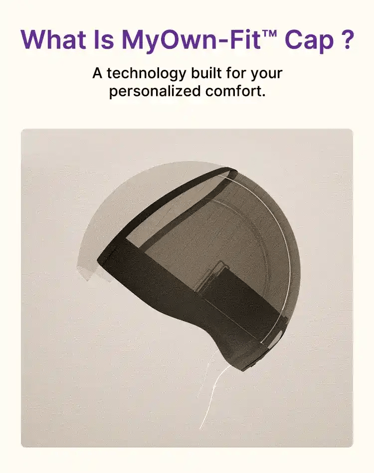 MyOwn-Fit 360 HD Lace Free Parting Water Wave Wig Flexi-Fit Invisi Drawstring Cap & Pre-Cut Lace-13