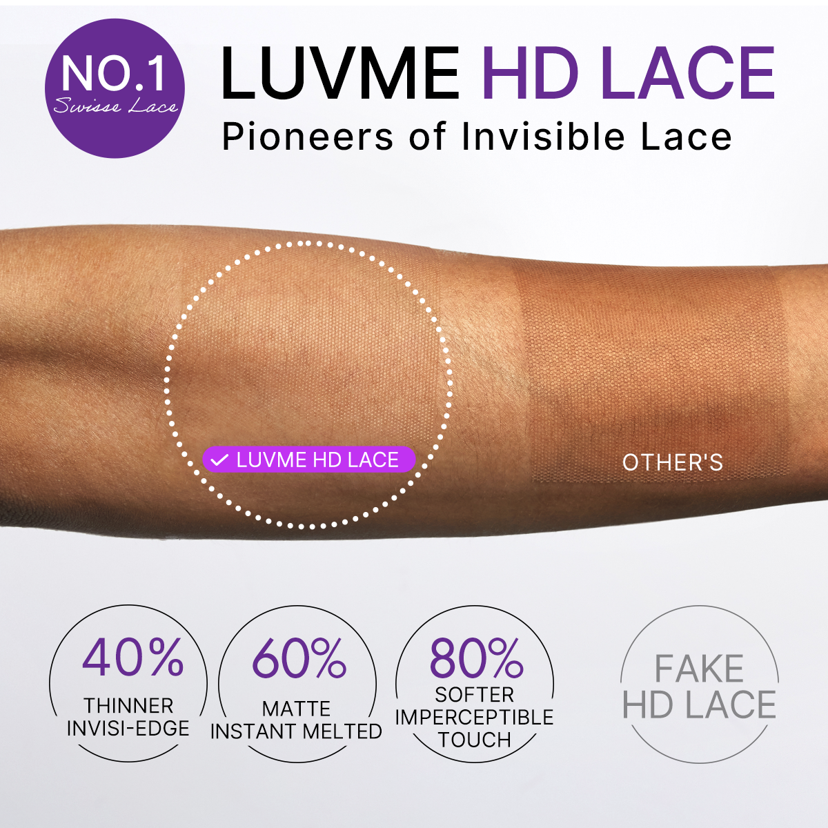 Luvme All-Day Comfort™ Wig Ombre Brown Silky Blunt Cut Bob Glueless 7x6 Closure HD Lace Wig Pre-Cut Lace-12