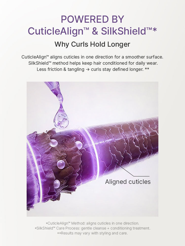 Luvme All-Day Curl Hold Premier Grade Hair Shoulder Length Body Wave CuticleAlign PartingMax Glueless 7x6 HD Lace Wig Pre-Cut Lace-14