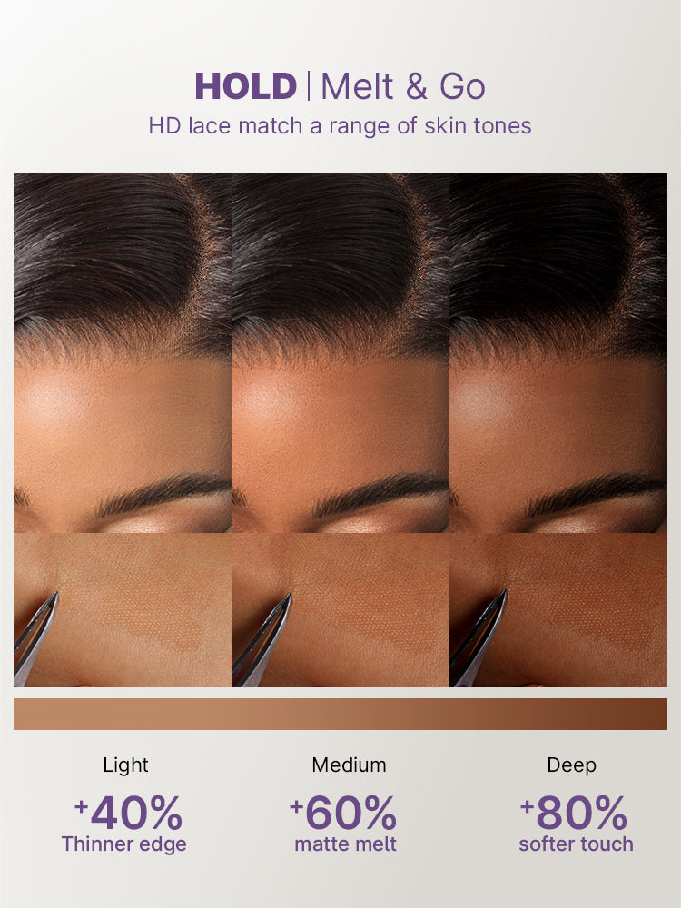 Luvme All-Day Curl Hold™ Premier Grade Hair SilkShield™ PartingMax Loose Wave Glueless 7x6 HD Lace Long Wig Pre-Cut Lace-17