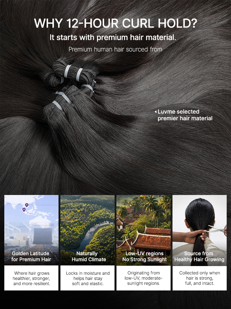 Luvme All-Day Curl Hold™ Premier Grade Hair Shoulder Length Body Wave CuticleAlign™ PartingMax Glueless 7x6 HD Lace Wig Pre-Cut Lace-32