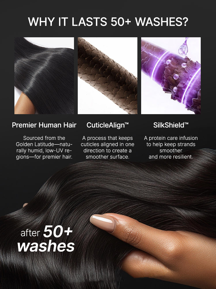 Luvme All-Day Curl Hold™ Premier Grade Hair Shoulder Length Body Wave CuticleAlign™ PartingMax Glueless 7x6 HD Lace Wig Pre-Cut Lace-35