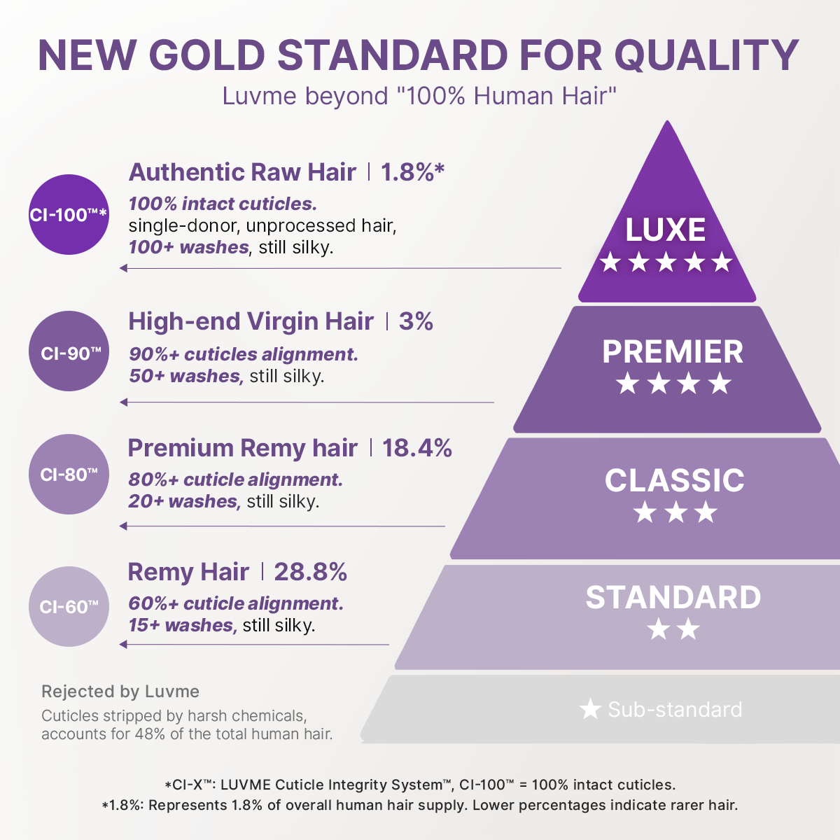 Vanessa | RawMagic - Pure Raw Hair x Velvet Onyx-09