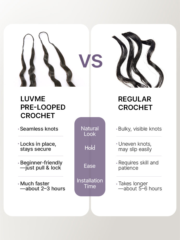 Luvme Hair-Readitress™ Pre-Separated Reusable Feather Crochet Human Hair Extensions Deep Wave / Kinky Straight Protective Style with Free Gifts - US Only-17