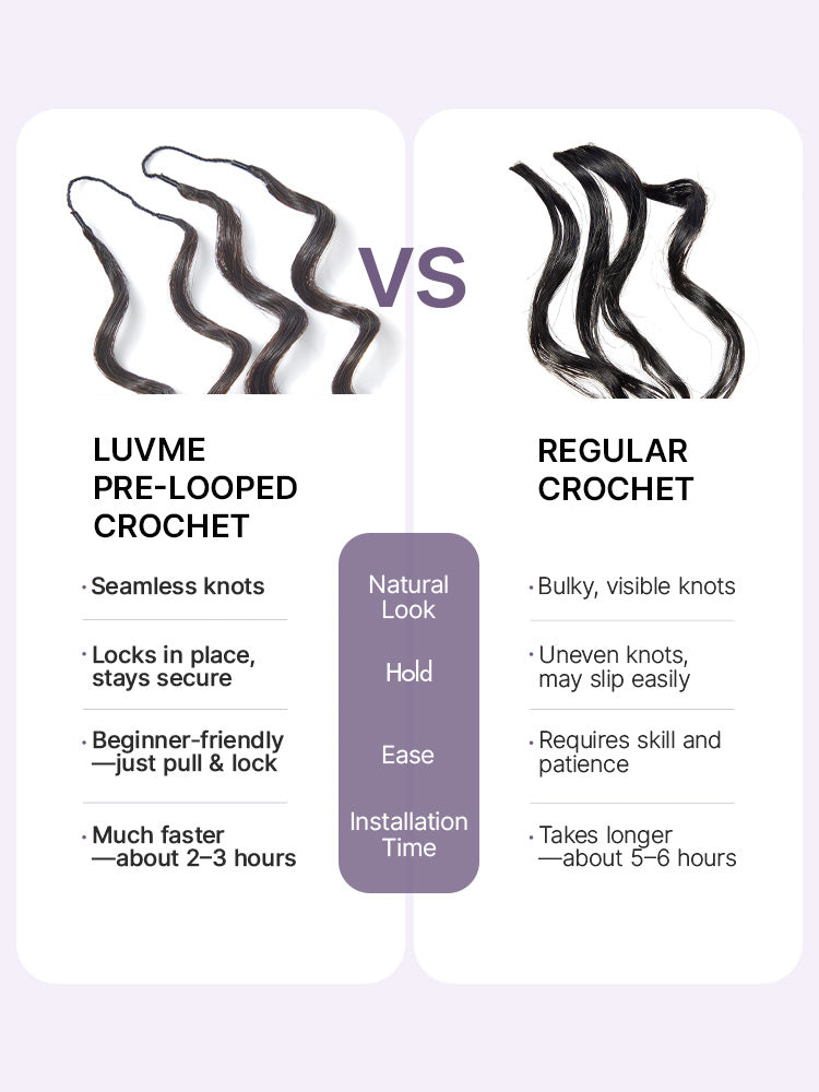Luvme Hair Readitress™ pre-separated feather crochet human hair with deep wave texture in ombre brown for boho braids and protective styles