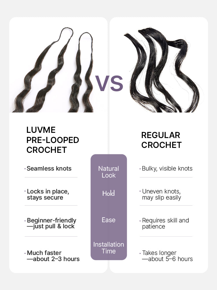 Readitress™ Pre-Separated Feather Crochet Human Hair for Miracle Knots Boho Braids | Deep Wave, Kinky Straight, and Burmese Curly Protective Style (Free Gifts Included)  - US Only-68