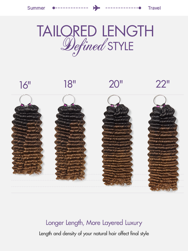 Readitress™ Pre-Separated Feather Crochet Human Hair for Miracle Knots Boho Braids | Ombre Brown Deep Wave Protective Style (Free Gifts Included)-20