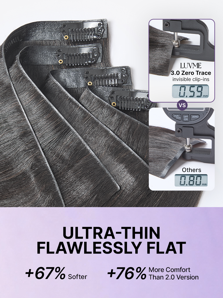 Luvme Hair Yaki Straight clip-in hair extensions, 0.59mm zero trace, seamless blend, lightweight, 100g, 7pcs for daily styling