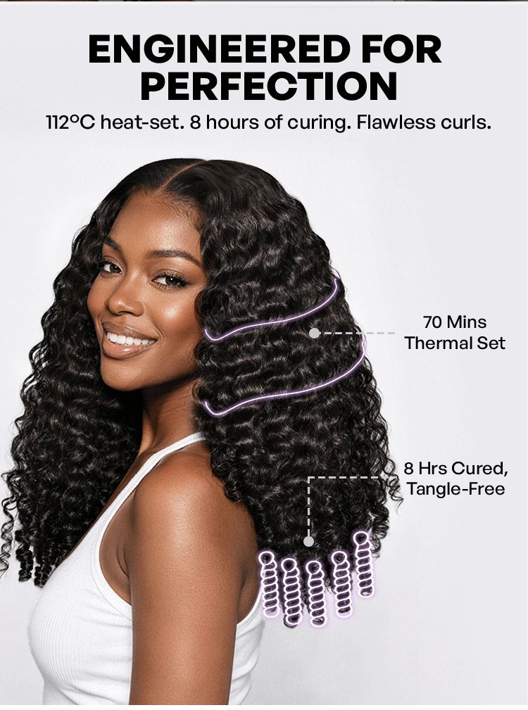 Luvme All-Day Comfort Wig 180% Density Burmese Curly Finger Coil Ends PartingMax Glueless 7x6 Closure HD Lace Wig Pre-Cut Lace-16