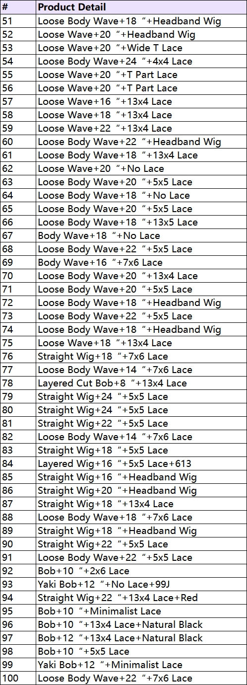 50% OFF Live Outlet Wigs | ONLY 1 PER STYLE - Part 2-56