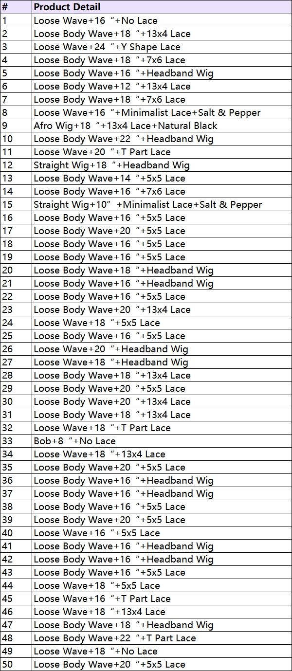 50% OFF Live Outlet Wigs | ONLY 1 PER STYLE - Part 1-56