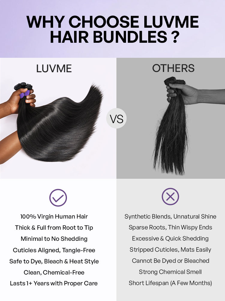 Luvme 3pcs Body Wave / Water Wave / Deep Wave / Yaki Straight / Silky Straight 100% Virgin Human Hair Bundles-58