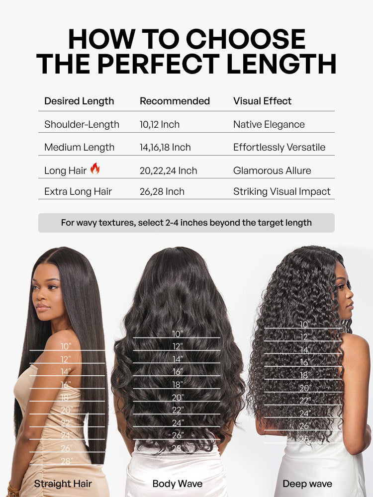Luvme 3pcs Body Wave / Water Wave / Deep Wave / Yaki Straight / Silky Straight 100% Virgin Human Hair Bundles-61