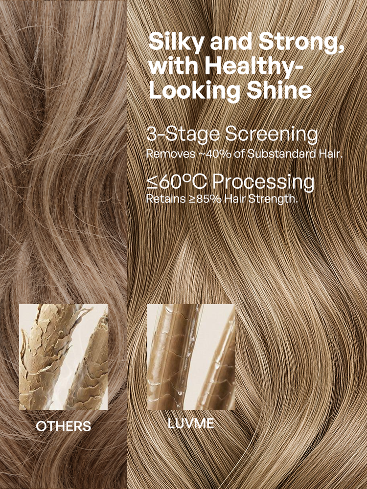 Luvme OriginaLive Hair 180% Density Ombre Ash Blonde Loose Wave Glueless 13x6 HD Lace Front Wig Pre-Cut Lace Flexi-Fit Drawstring Cap-06