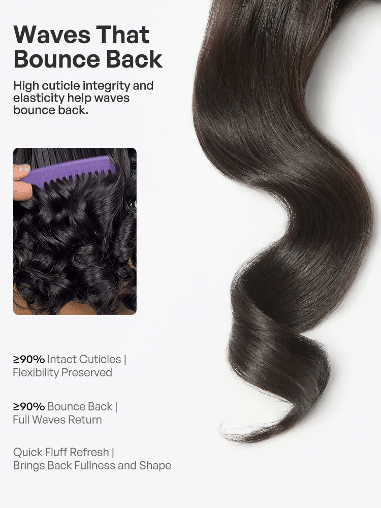 Luvme OriginaLive Hair 200% Density Loose Wave Glueless 7x6 Closure HD Lace Wig Pre-Cut Lace-06