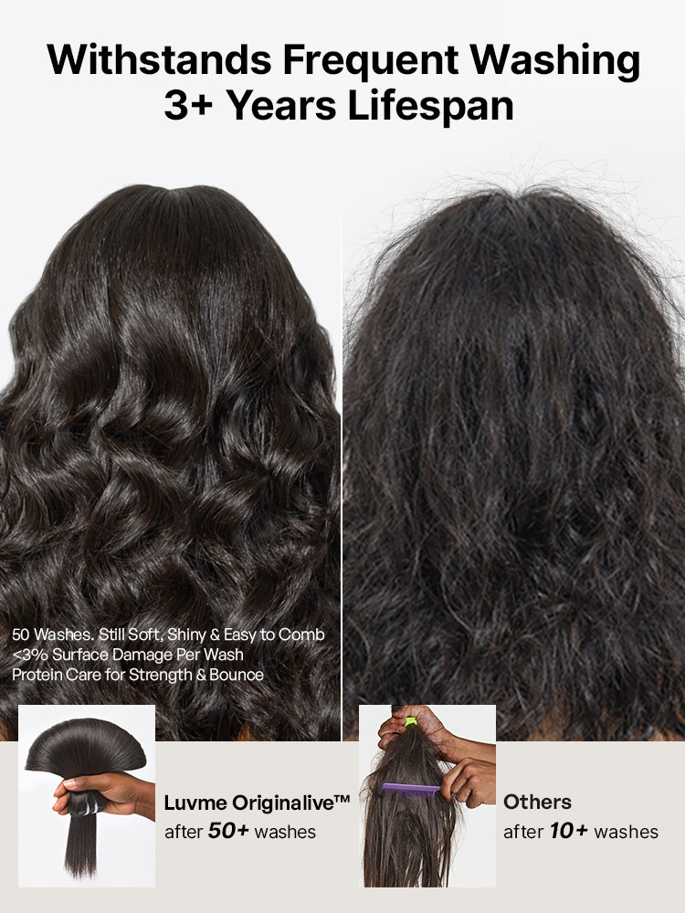 Luvme Hair Originalive™ Bundles with natural shiny long-lasting straight human hair weft, soft and unprocessed for a premium look