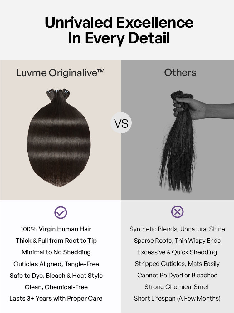 Originalive™ Bundles - Luvme 100% Unprocessed Raw Human Hair Natural Shiny Soft Long-lasting Premium Straight Hair Weft US Only-34