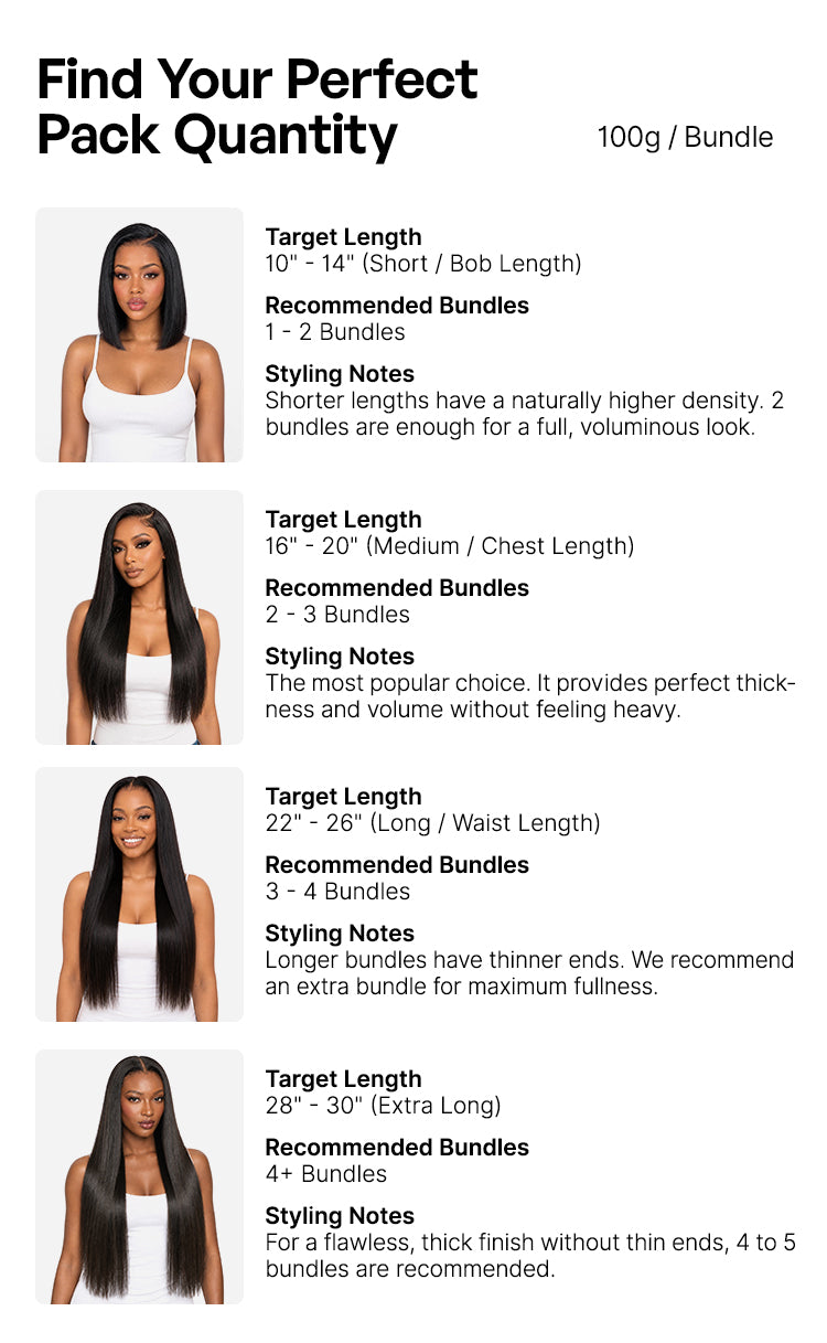 Originalive™ Bundles - Luvme 100% Unprocessed Raw Human Hair Natural Shiny Soft Long-lasting Premium Straight Hair Weft US Only-35