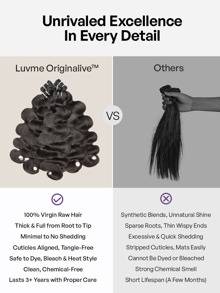 Originalive™ Bundles - Luvme Raw Virgin Human Hair Body Wave 100% Unprocessed Natural Soft Shiny Long-Lasting Hair Extensions US Only-34