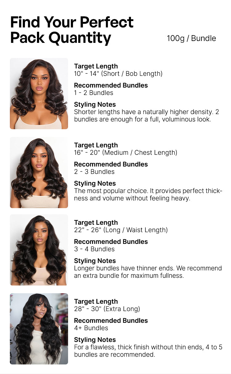 Originalive™ Bundles - Luvme Raw Virgin Human Hair Body Wave 100% Unprocessed Natural Soft Shiny Long-Lasting Hair Extensions US Only-35